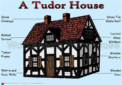 new construction tudor homes|tudor house diagram.